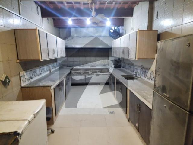 House for rent in Islamabad