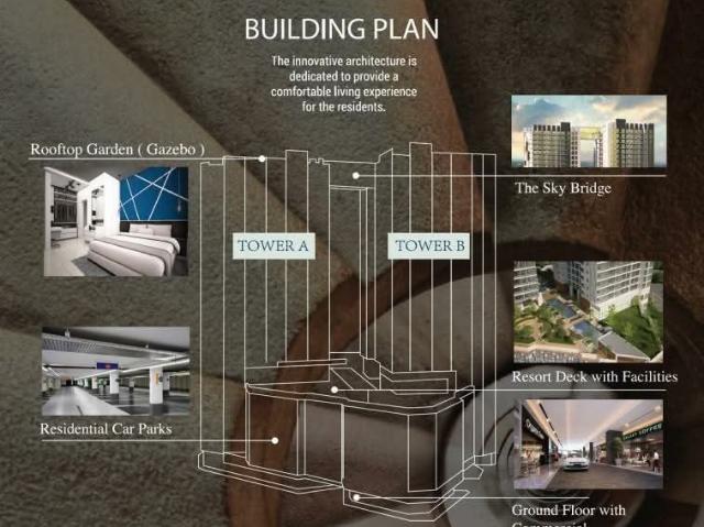 Apartment for rent in Taman Perindustrian Plentong, Plentong