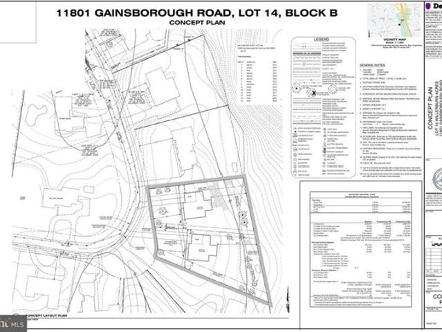 Land for sale in Potomac Land for sale in Potomac