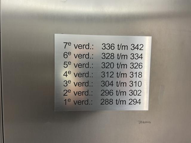 Appartement te huur in Oostelijke Eilanden, Amsterdam
