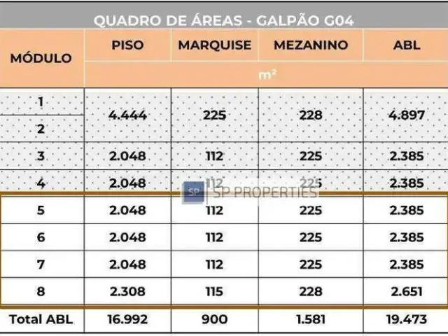 Galpão aluguel em Região Geográfica Imediata do Recife, Região Metropolitana do Recife