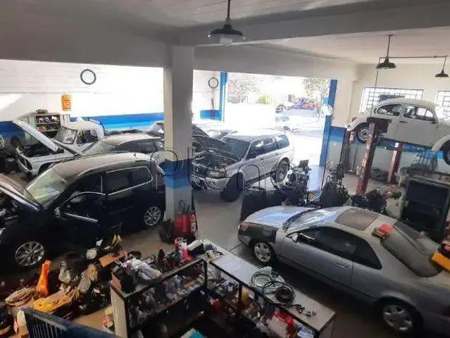 Galpão aluguel em Região Imediata de Campinas, Região Metropolitana de Campinas