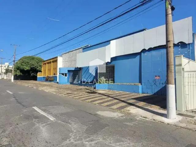 Galpão aluguel em Região Imediata de Campinas, Região Metropolitana de Campinas