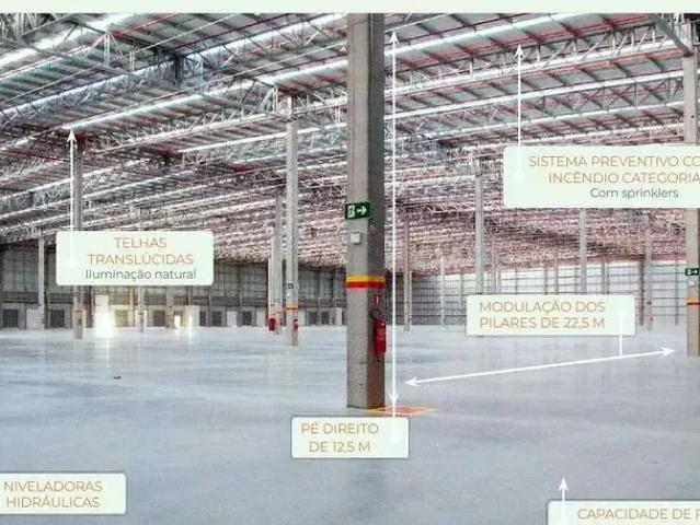 Galpão aluguel em Região Geográfica Imediata de Porto Alegre, Região Metropolitana de Porto Alegre