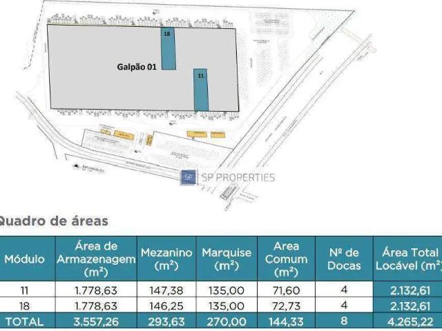 Galpão aluguel em Região Geográfica Imediata de Porto Alegre, Região Metropolitana de Porto Alegre