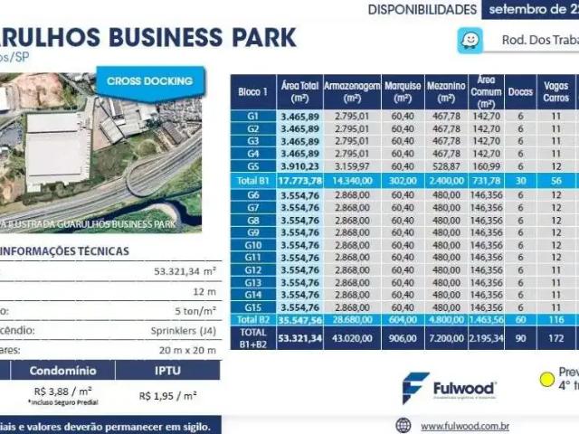 Galpão aluguel em Região Imediata de São Paulo, Região Metropolitana de São Paulo