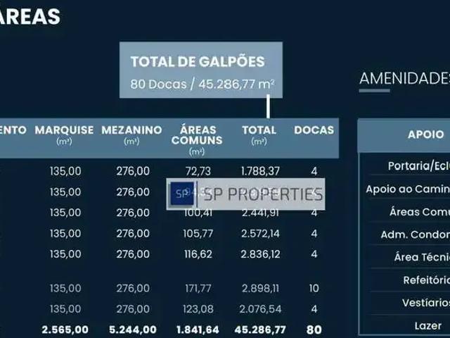 Galpão aluguel em Região Geográfica Imediata de Itajaí, Itajaí