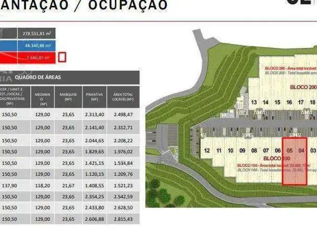 Galpão aluguel em Região Imediata de São Paulo, Região Metropolitana de São Paulo