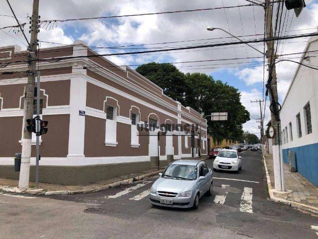 Galpão aluguel em Itu