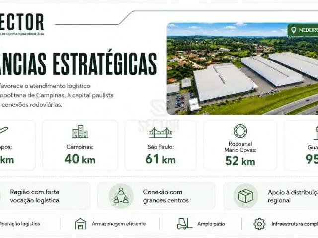 Galpão aluguel em Região Imediata de Jundiaí, Jundiaí