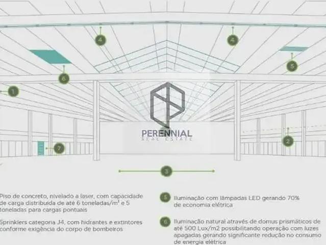Galpão aluguel em Região Imediata de São Paulo, Região Metropolitana de São Paulo
