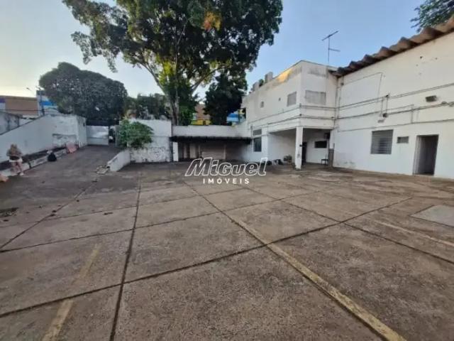 Galpão aluguel em Região Imediata de Piracicaba, Região Metropolitana de Piracicaba
