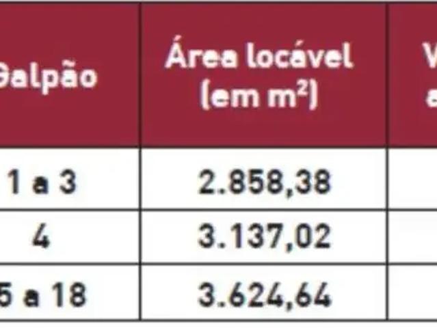 Galpão aluguel em Região Imediata de São Paulo, Região Metropolitana de São Paulo