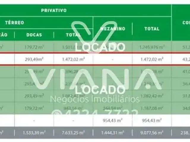 Galpão aluguel em Região Imediata de São Paulo, Região Metropolitana de São Paulo