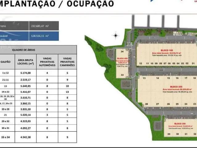 Galpão aluguel em Região Imediata de São Paulo, Região Metropolitana de São Paulo