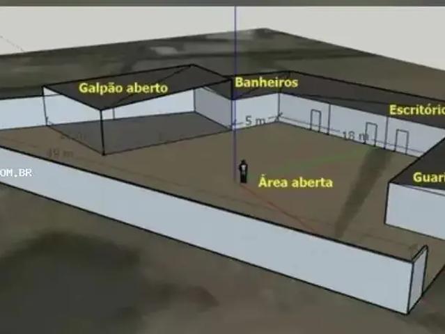 Galpão aluguel em Região Geográfica Imediata de Salvador, Região Metropolitana de Salvador