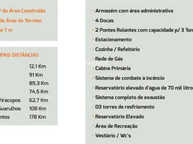 Galpão aluguel em Região Imediata de Sorocaba, Região Metropolitana de Sorocaba
