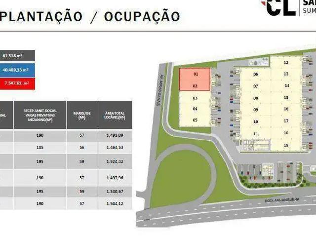 Galpão aluguel em Região Imediata de Campinas, Região Metropolitana de Campinas