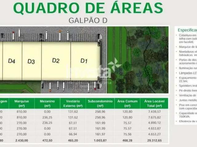 Galpão aluguel em Região Imediata de São Paulo, Região Metropolitana de São Paulo