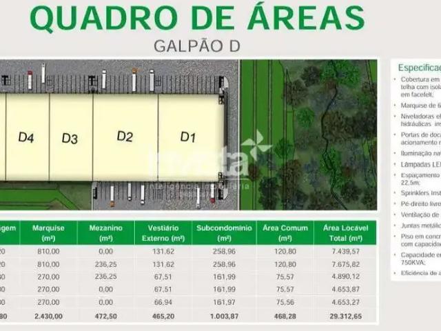 Galpão aluguel em Região Imediata de São Paulo, Região Metropolitana de São Paulo