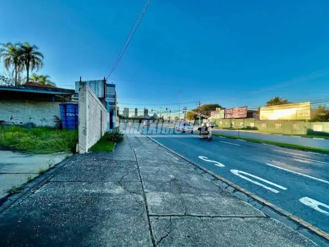 Galpão aluguel em Região Imediata de Sorocaba, Região Metropolitana de Sorocaba
