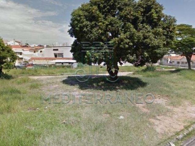 Galpão venda em Jundiaí, Vila Rami