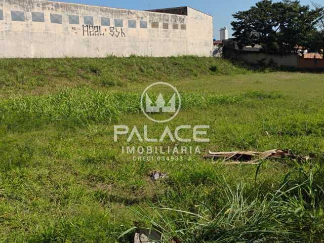 Condominio aluguel em Região Imediata de Piracicaba, Região Metropolitana de Piracicaba