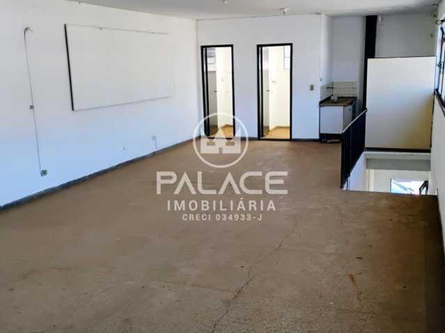 Condominio aluguel em Região Imediata de Piracicaba, Região Metropolitana de Piracicaba