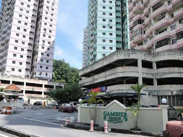 Condominium for sale in Georgetown, Penang