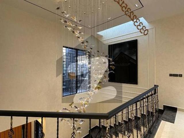 House for rent in Islamabad