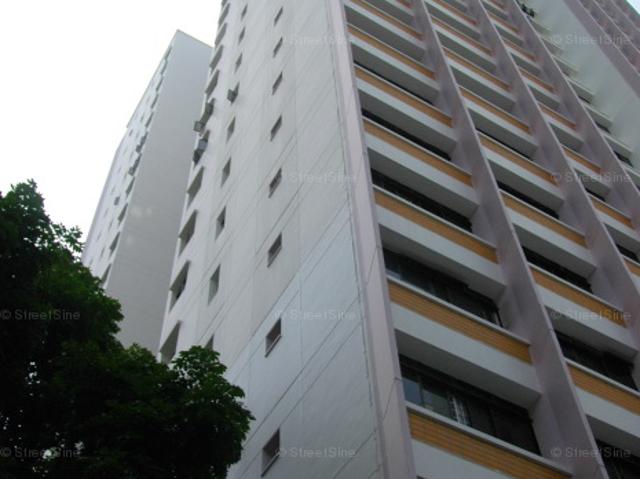 Detached House for sale