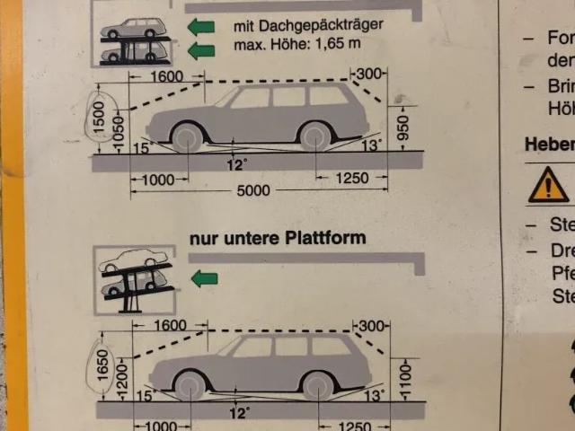 Immobilie mieten in Seestadt, Wien