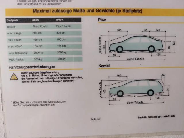 Immobilie mieten in Donaustadt, Wien