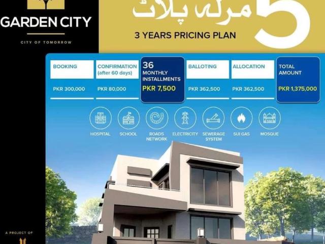 Land for sale in Gujranwala, Islamabad Capital Territory