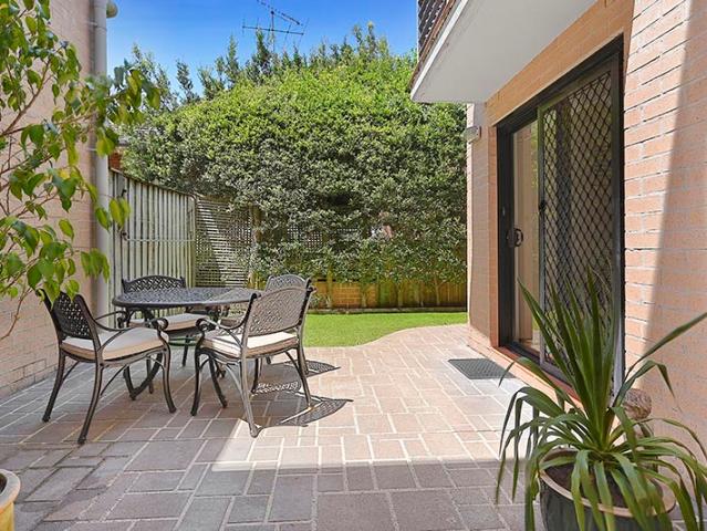 Townhouse for sale in Sydney, New South Wales