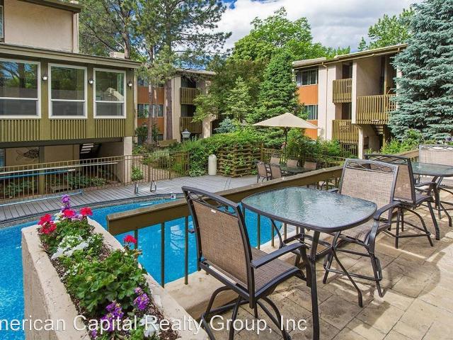 Apartment for rent in Colorado Springs, Colorado
