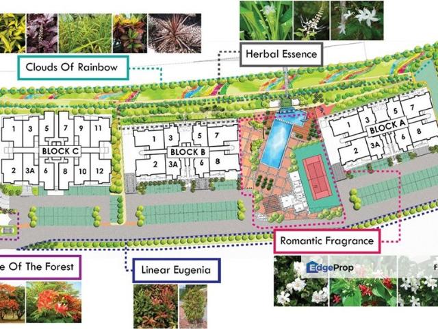 Condominium for sale in Tanjong Sepat, Selangor