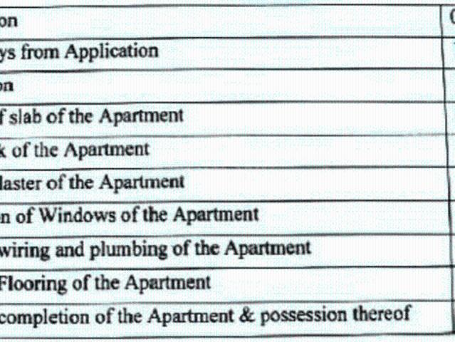 Flat for sale in Calcutta, West Bengal