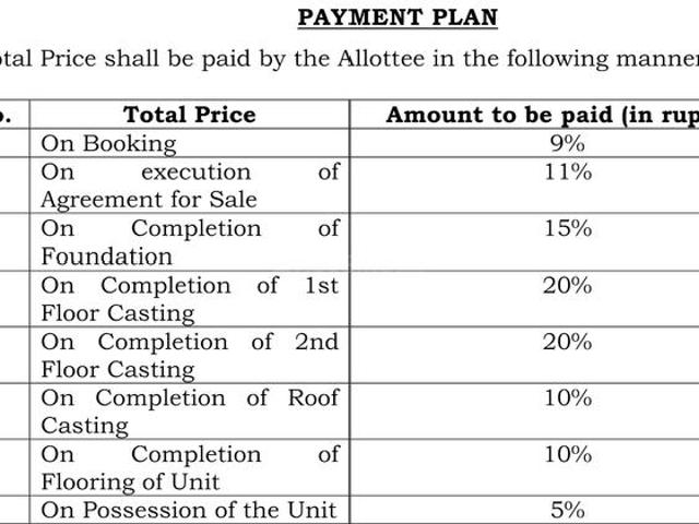 Flat for sale in Calcutta, West Bengal