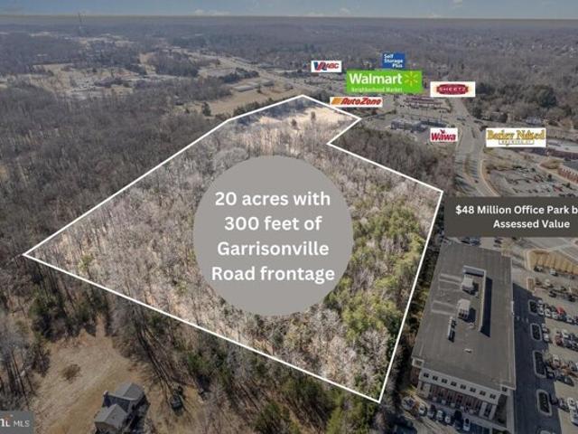 Land for sale in Stafford