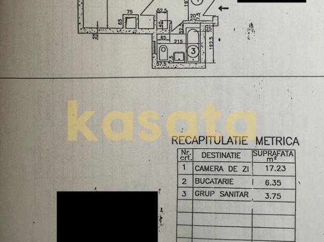 Apartament vânzări