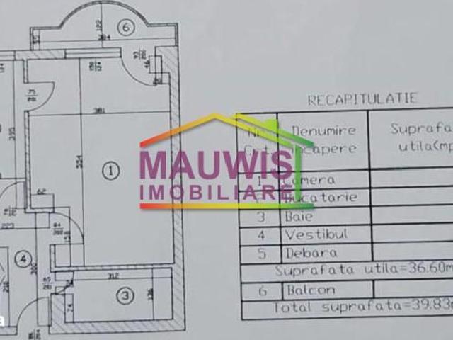 Apartament vânzări