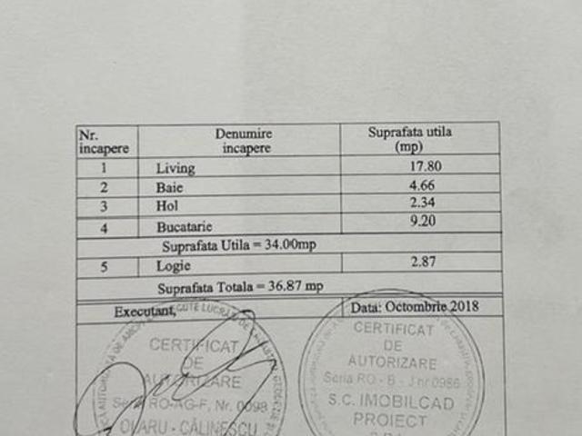 Apartament vânzări în Romani, Argeș