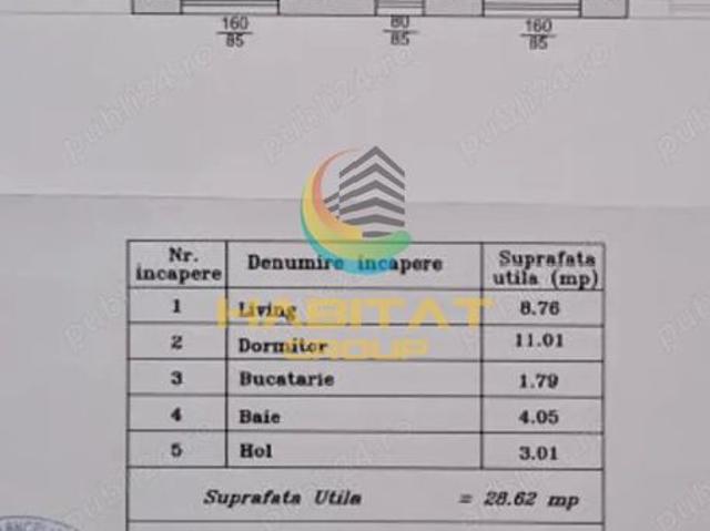Apartament vânzări