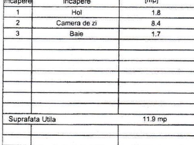 Apartament vânzări în Romani