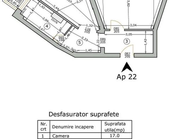 Apartament închirieri în Sector 5, București