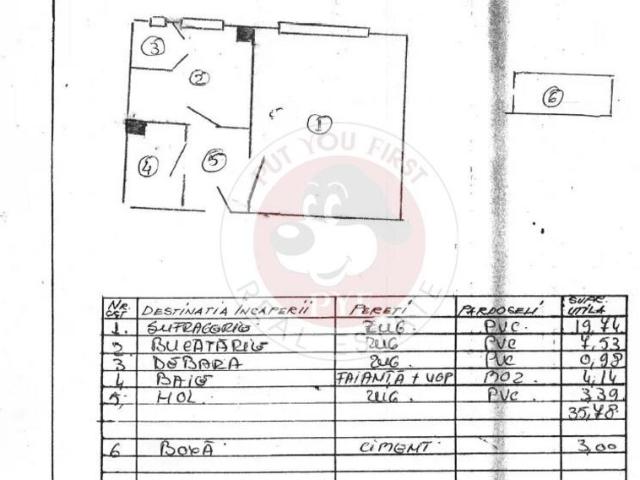 Garsonieră vânzări în București