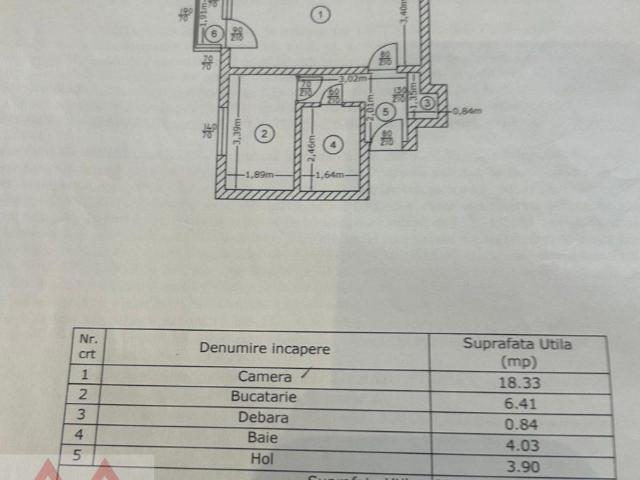Apartament vânzări
