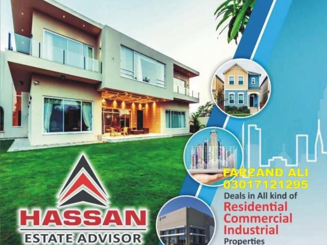 House for rent in تحصیل فیصل آباد شہر, فیصل آباد ڈویژن