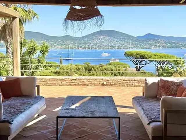 Maison vente à Arrondissement de Draguignan, Gassin